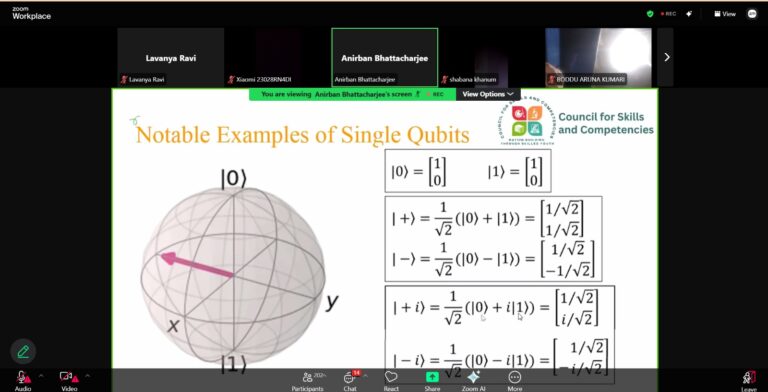 Bapatla Women’s Engineering College Organizes One-Week National Level Online Faculty Development Programme on “Fundamentals of Quantum Computing”